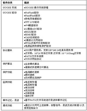 官家婆一码一肖资料大全,持续设计解析策略_HDR版51.712