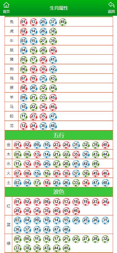 ご祈祷灬幸福彡 第2页