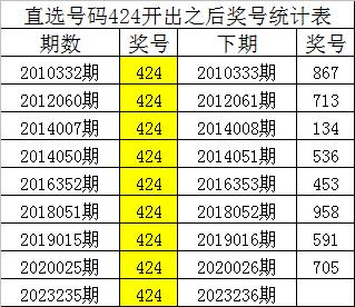 2024年11月14日 第28页