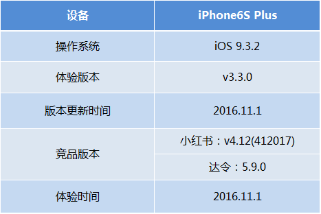 新奥开奖结果历史记录,定制化执行方案分析_VIP56.509