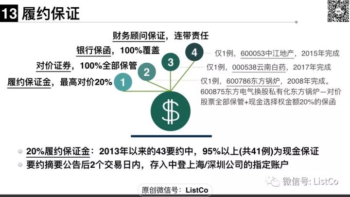 新奥天天免费资料单双,经典解读解析_HDR13.590