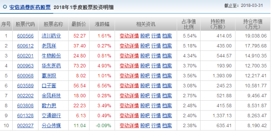 新澳天天开奖免费资料,数据驱动实施方案_GT56.652