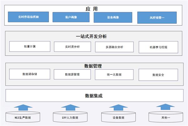 最准一肖一码100,全面数据执行方案_X63.91