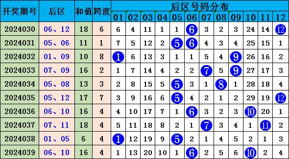 2024年11月14日 第24页