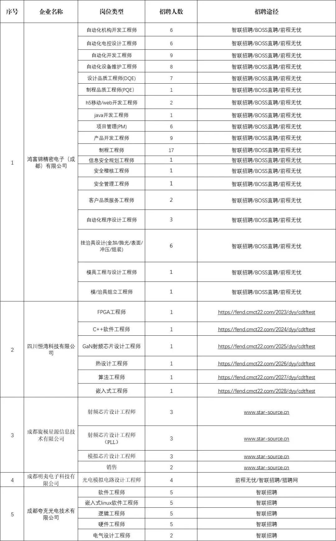 777777788888888最快开奖,国产化作答解释落实_SHD43.278