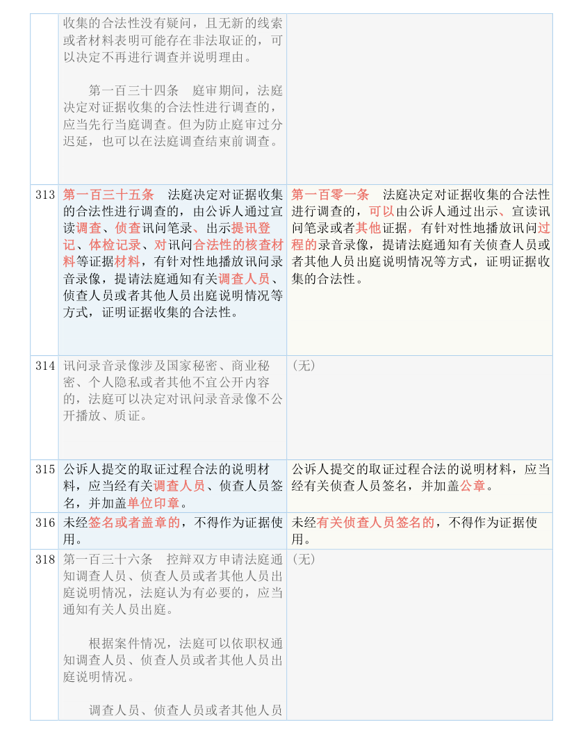 一码一肖100准中奖,国产化作答解释落实_豪华版180.300