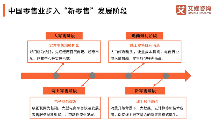 新澳天天开奖资料大全最新54期,新兴技术推进策略_开发版49.567