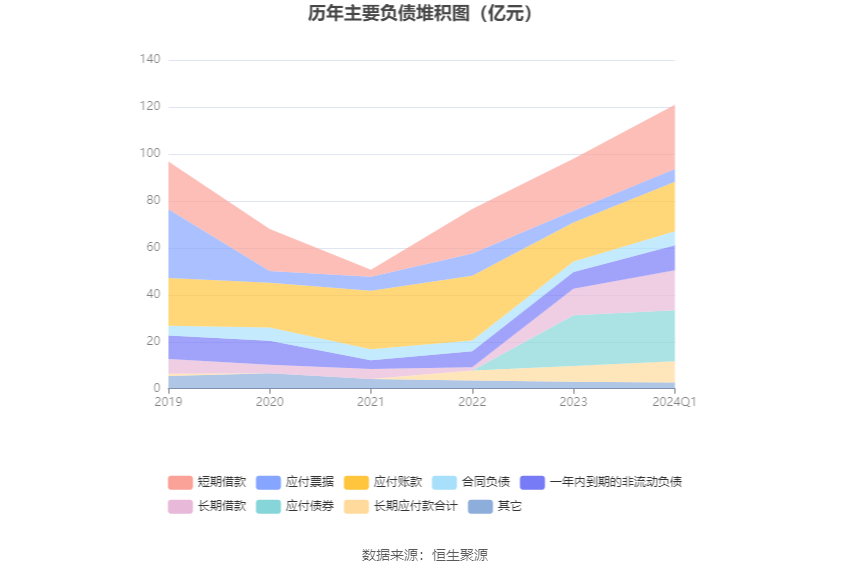 三房巷集团最新新闻动态深度解析