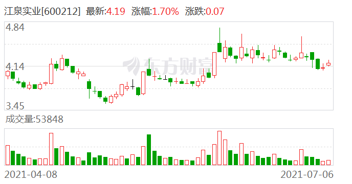 人逝花空 第2页