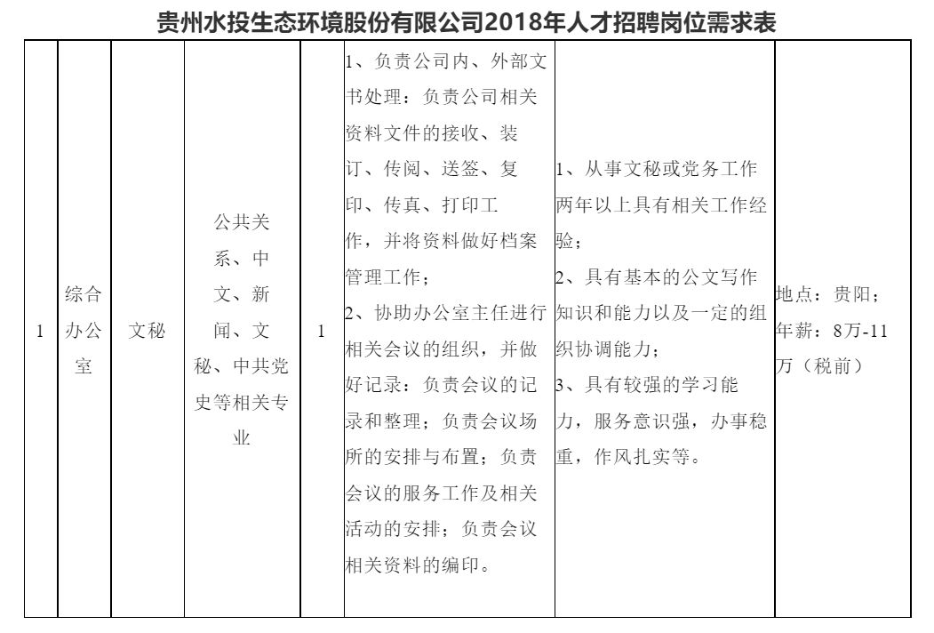 贵定人才网最新招聘动态深度解析及求职指南