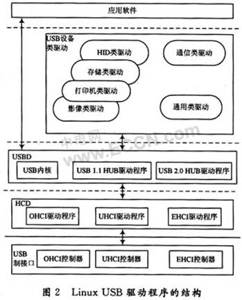 澳彩精准资料免费长期公开,数据设计驱动执行_Device89.347