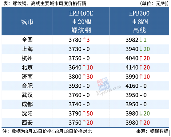 2024新奥天天免费资料,精细化执行计划_Z95.750