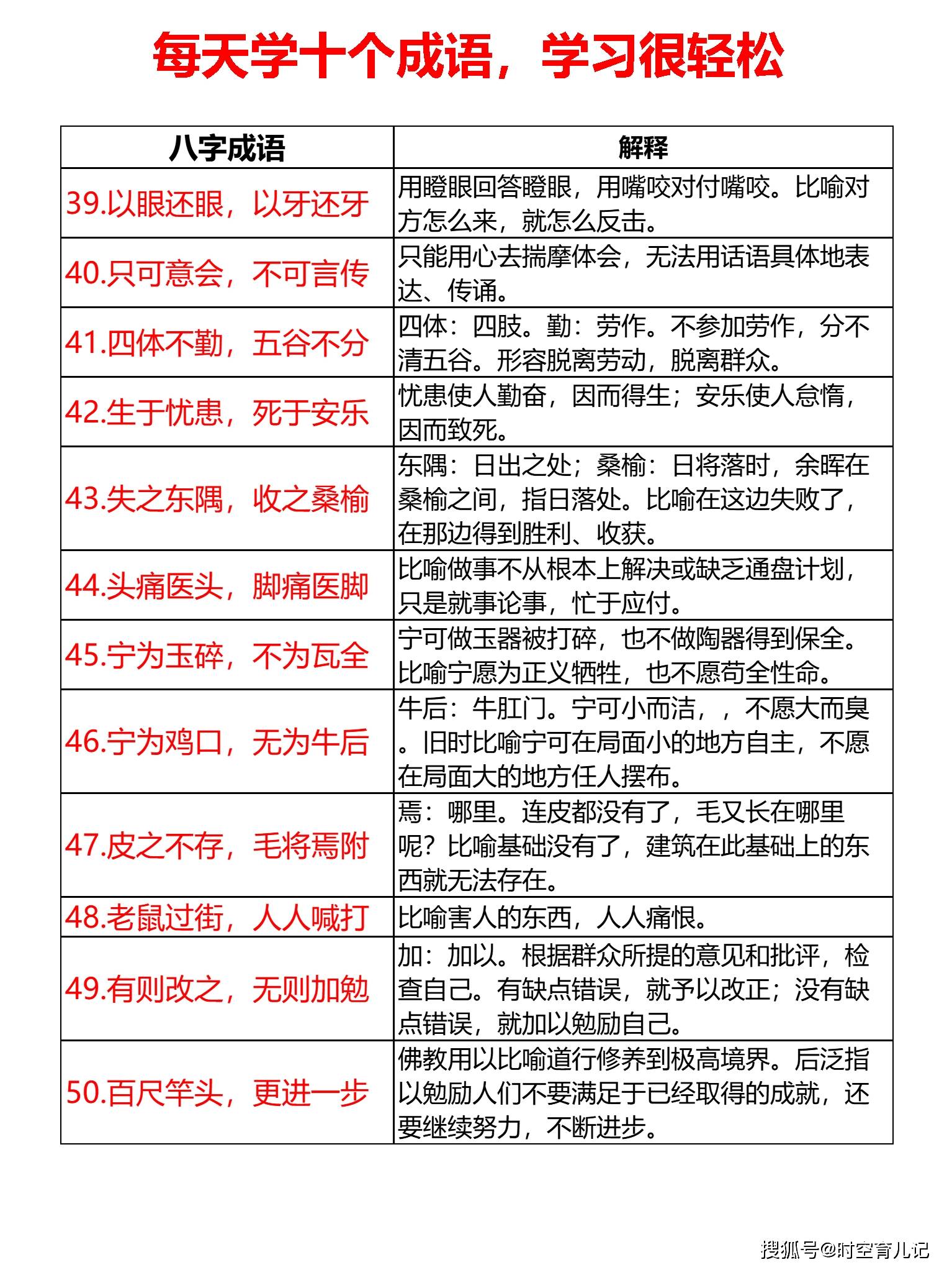 新澳天天免费资料单双,科技成语分析落实_游戏版256.183