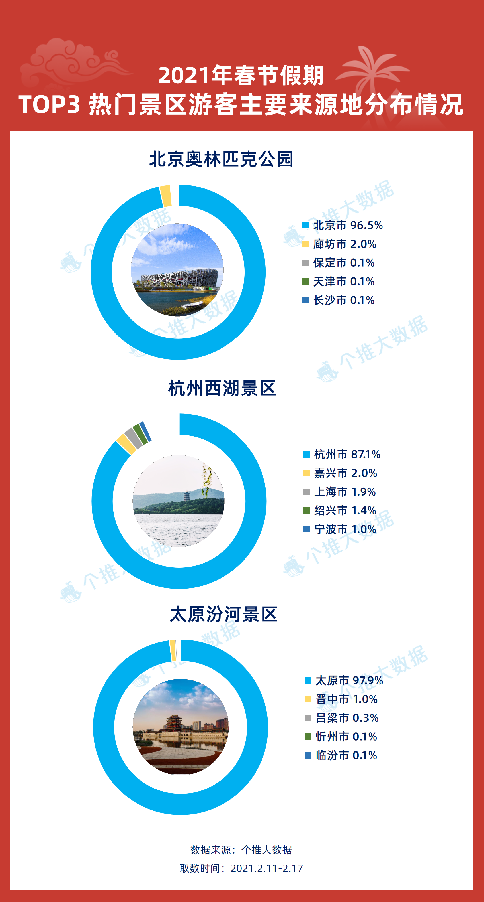 新澳免费资料大全精准版,实证数据解释定义_U84.175