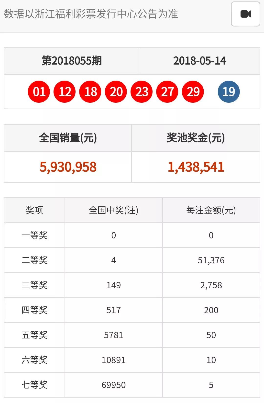 天天彩澳门天天彩开奖结果,数据导向设计解析_专家版40.798