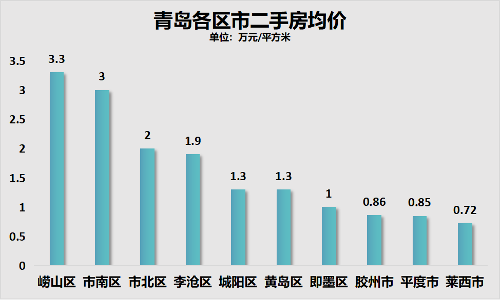 新澳门今晚开特马开奖,实地分析考察数据_Essential82.569