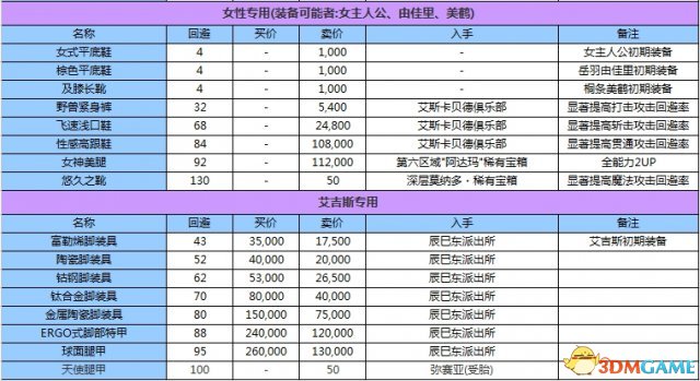 今晚澳门特马开的什么号码2024,效率资料解释落实_工具版6.632