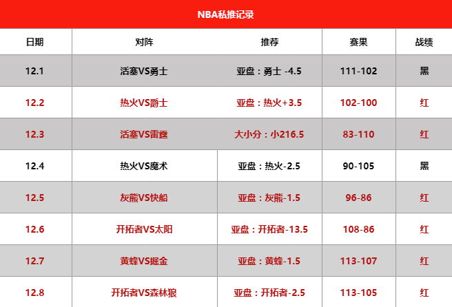 新澳天天开奖免费资料,可靠解答解释落实_Z10.328