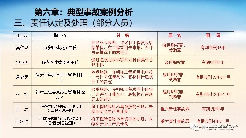 广东二八站资料,标准化实施程序解析_豪华版180.300