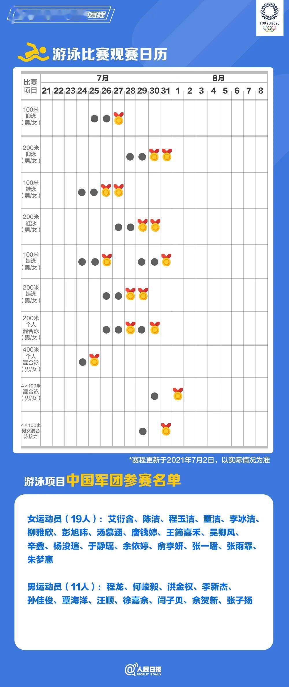 奥门全年资料免费大全一,最新热门解答落实_潮流版2.773