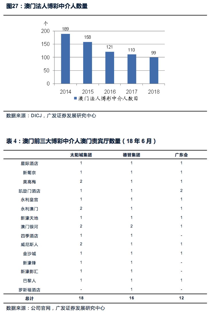 新澳门中特期期精准,决策资料解释落实_手游版2.686