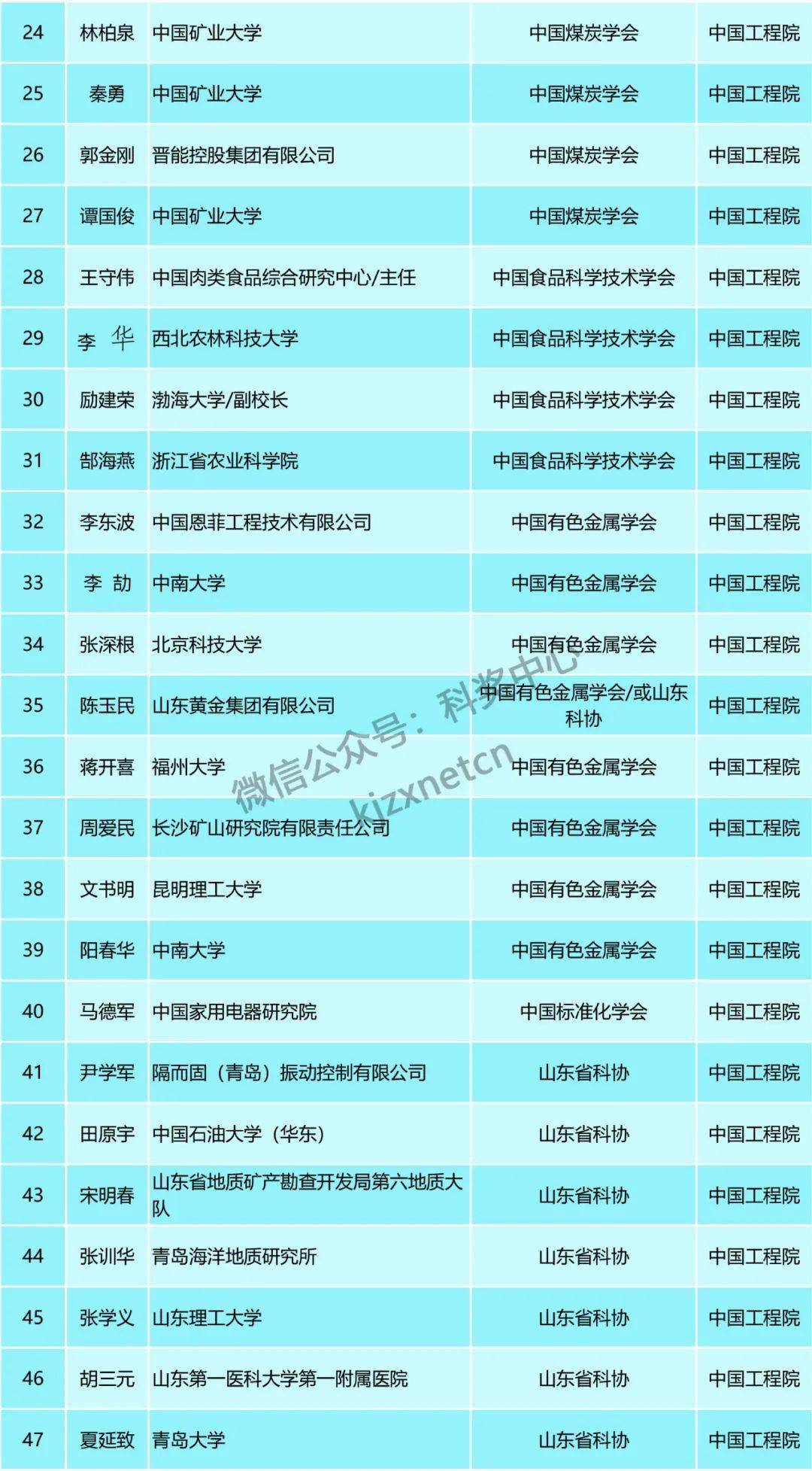 新澳内部资料精准一码免费,广泛的关注解释落实热议_HD38.32.12