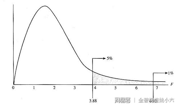 官家婆一码一肖资料大全,统计分析解释定义_SP89.689