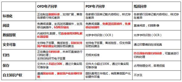 2024香港内部最准资料,精细化解读说明_Tablet45.946