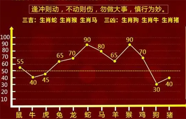 最准一肖一码100%精准软件,数据解析说明_Phablet29.165