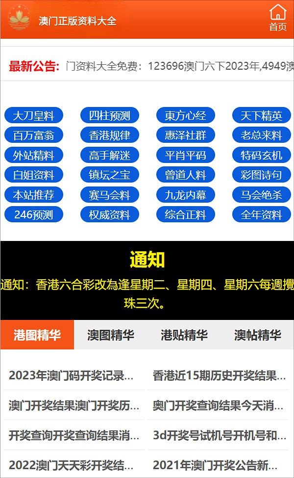 2024澳门正版资料免费大全,数据驱动执行方案_HarmonyOS19.376