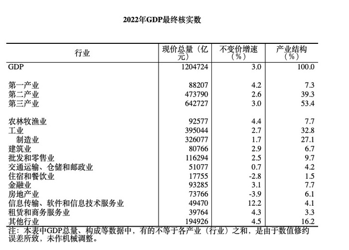 新澳精准资料免费提供267期,实地评估解析数据_DP20.979