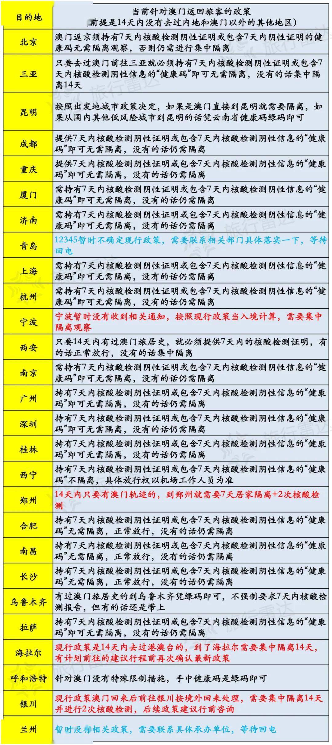 新澳今天晚上开奖号码,效率资料解释落实_网红版2.637