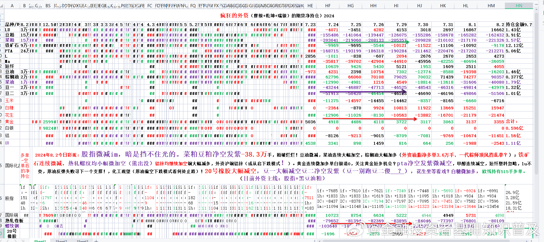 2024澳门六开彩查询记录,数据设计驱动解析_潮流版13.515