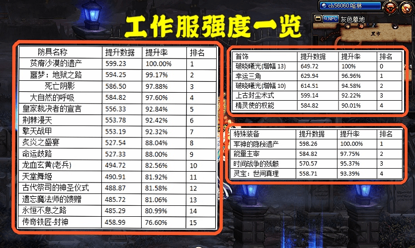 2O24澳门开奖结果王中王,快速设计问题计划_升级版12.761