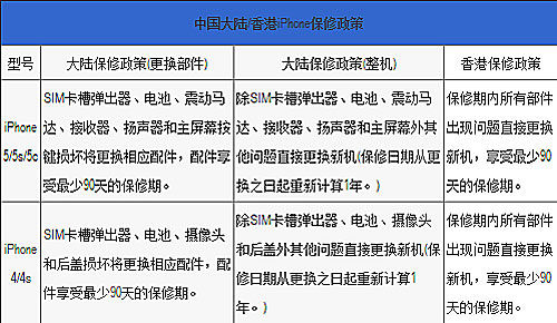 二四六香港免费开将记录,全面理解执行计划_豪华版180.300