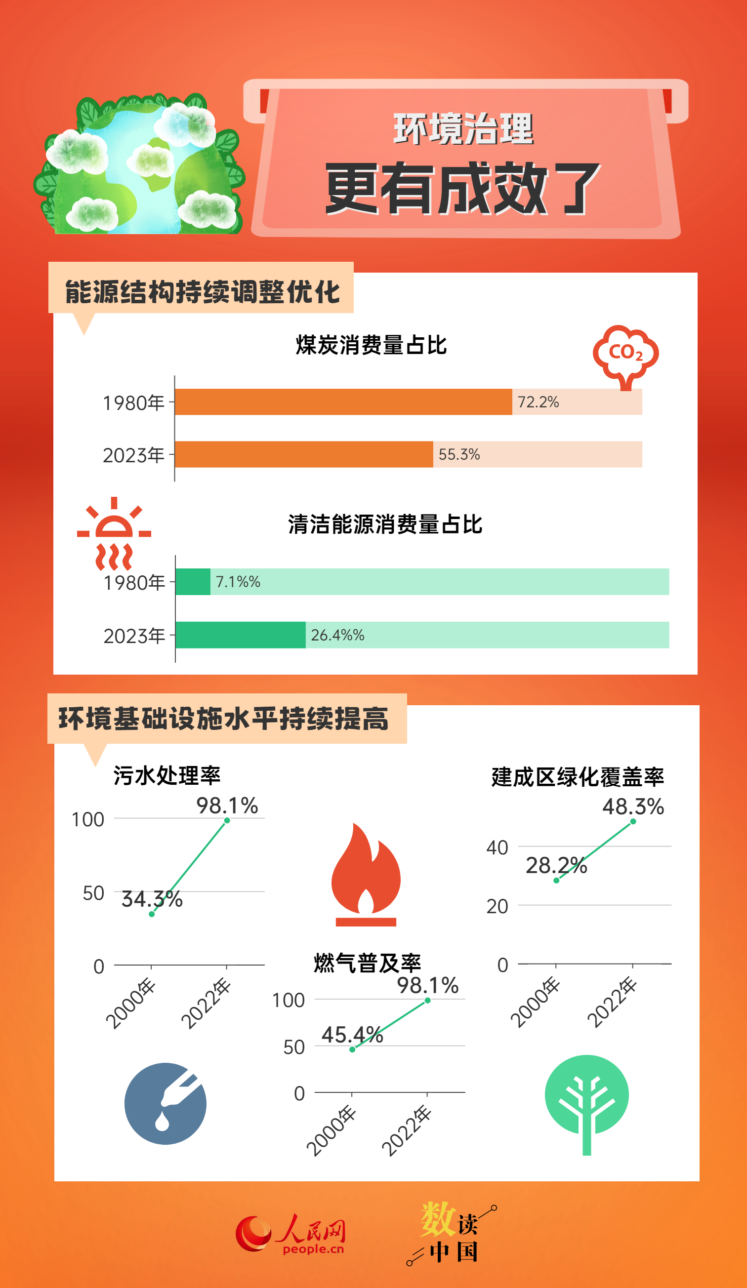 新澳天天开奖资料大全最新54期129期,全面数据解析说明_挑战款16.692