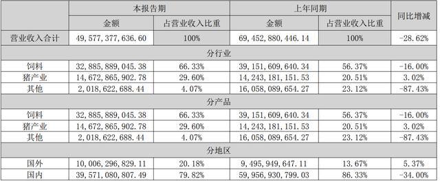 2024年新出的免费资料,国产化作答解释落实_经典版172.312