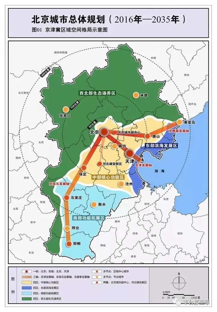 丽泽商务区最新规划图，未来城市新引擎亮相