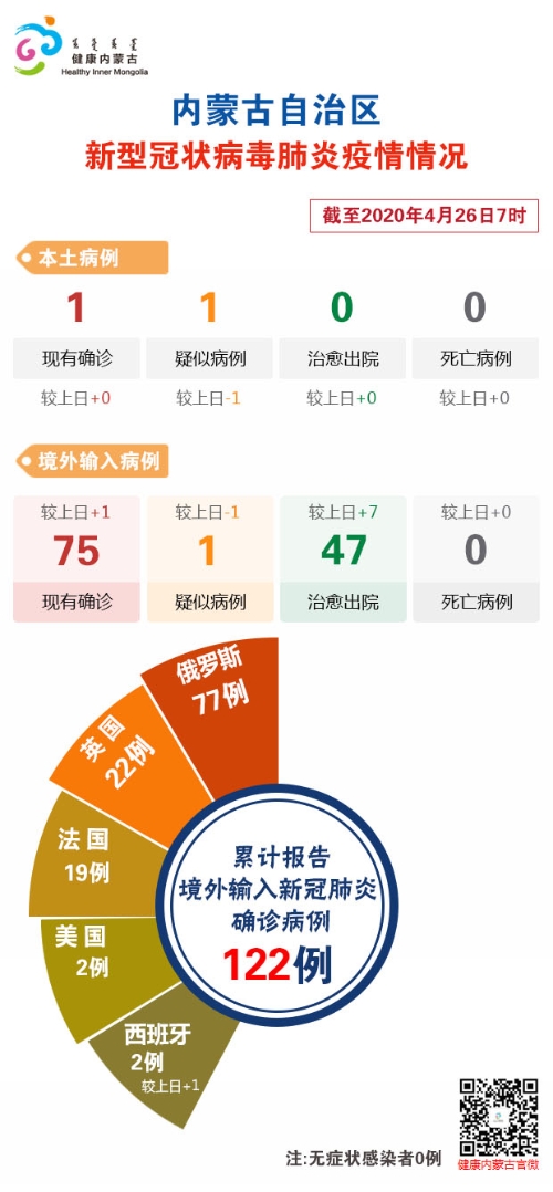 內(nèi)蒙古最新傳染疫情的挑戰(zhàn)與應(yīng)對策略