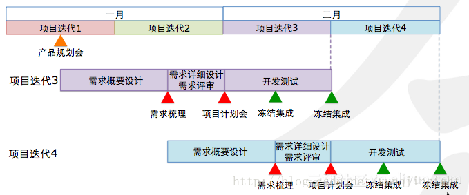 2024正版资料免费,创新落实方案剖析_win305.210