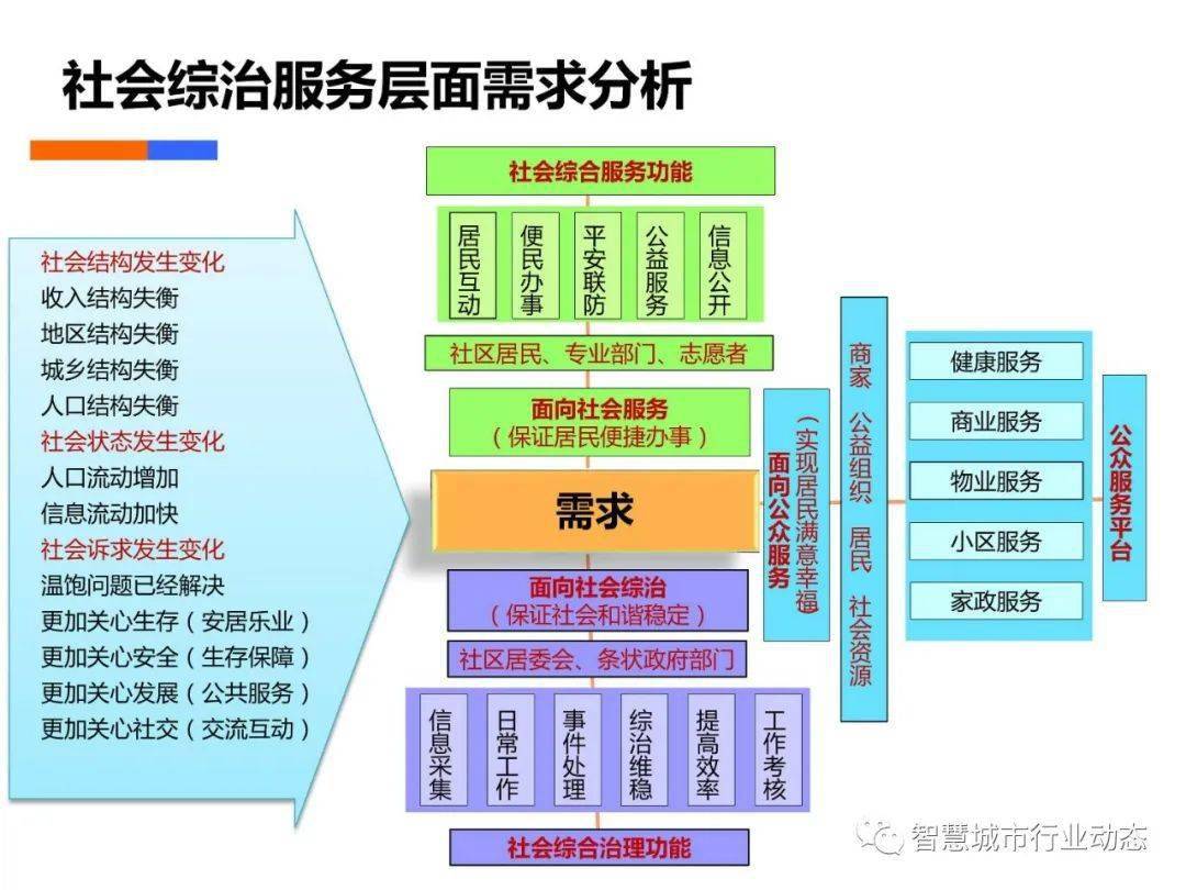 管家婆一码中一肖使用方法,深层数据执行策略_专属款72.599