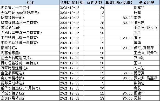 新澳门今期开奖结果查询表图片,权威诠释推进方式_限定版50.913