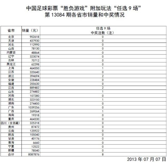 澳门开奖结果开奖记录表62期,实地解读说明_MT89.157