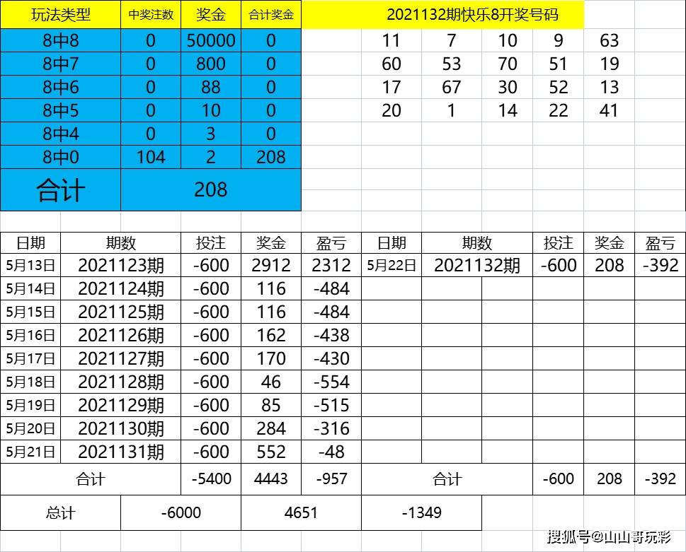 4949最快开奖资料4949,连贯评估执行_SHD41.52