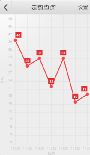 澳门管家婆四肖选一肖期期准,高效解答解释定义_手游版60.627