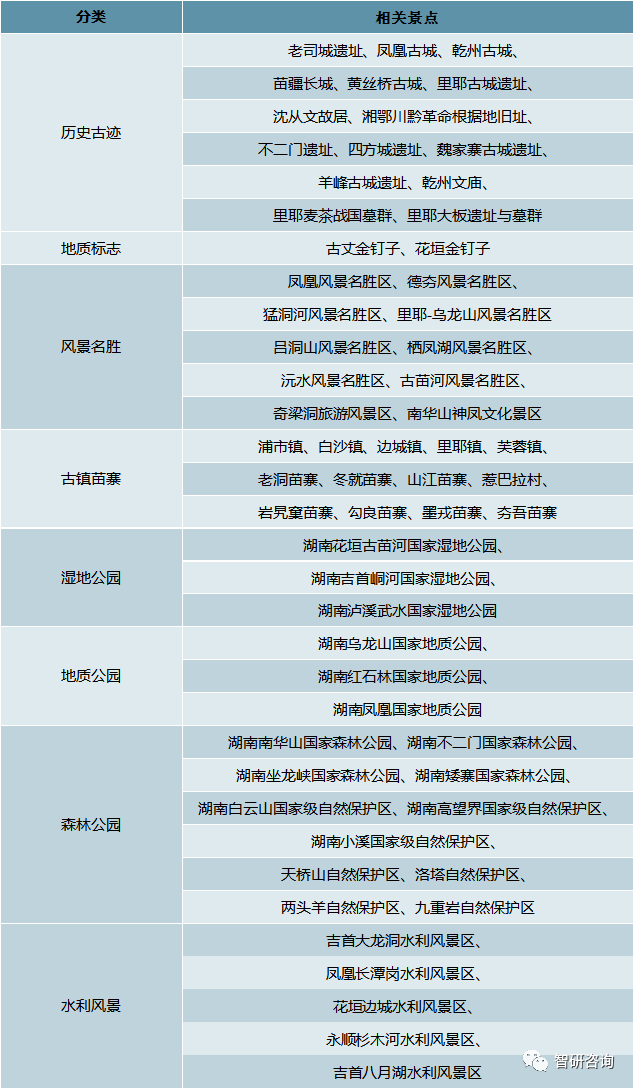 2024新澳天天资料免费大全,仿真技术方案实现_PT35.694