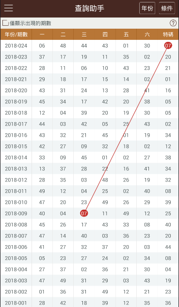 新澳资料大全正版资料2024年免费,预测说明解析_经典款39.475