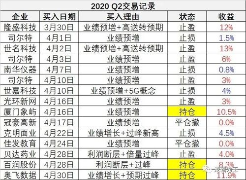 澳门开奖结果+开奖记录表013,深入解析设计数据_苹果12.420