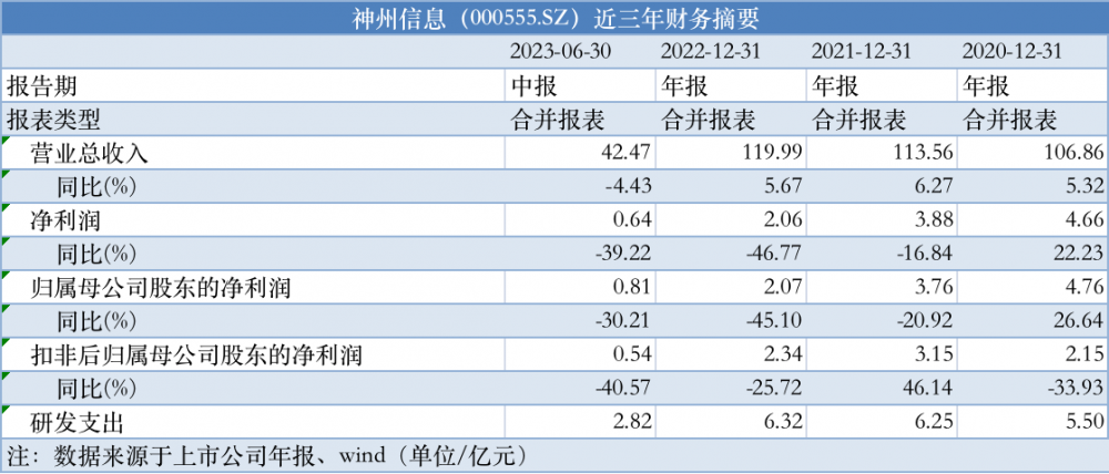 新澳天天开奖资料大全最新54期,迅捷解答策略解析_豪华版38.10