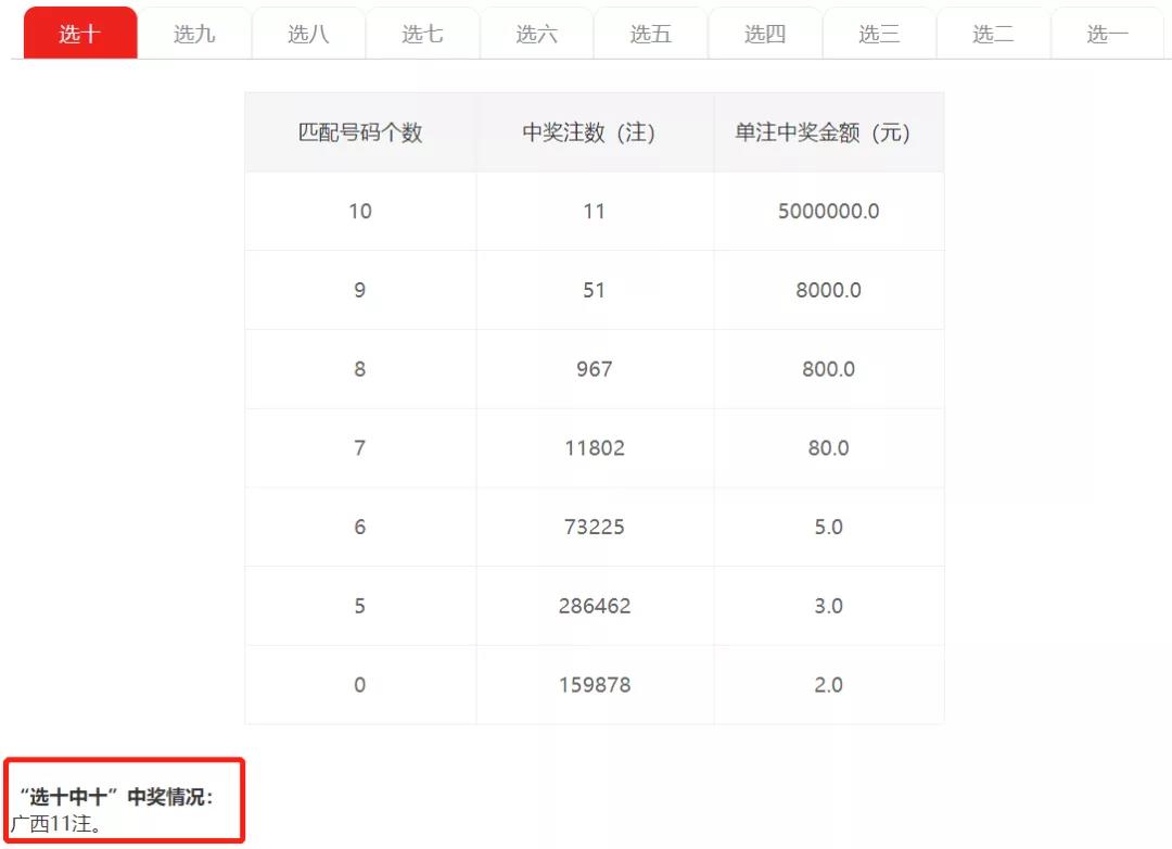 精准一肖100%免费,资源实施策略_苹果款79.126